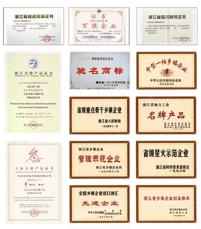Honors of Ningbo YunHuan Electronics
